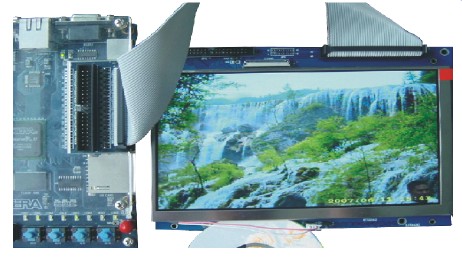 彩色液晶(型号: KX-TFT)