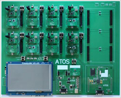 ATOS WSN物联网教学平台