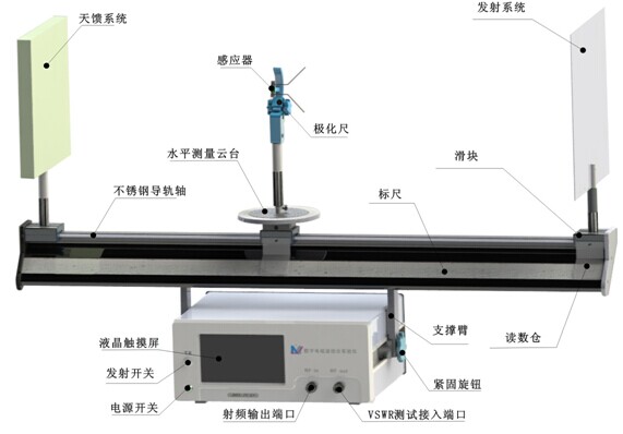 电磁波教学综合实验仪