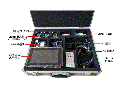 嵌入式ARM实验箱 FS_4412
