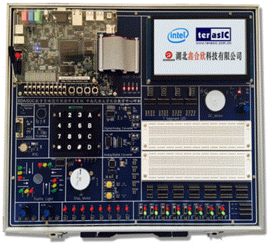 FPGA实验开发系统