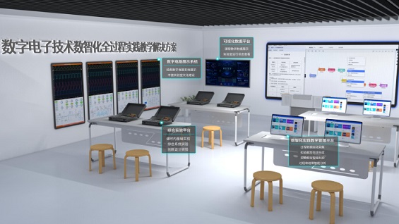 数字电子技术数智化全过程实践教学解决方案